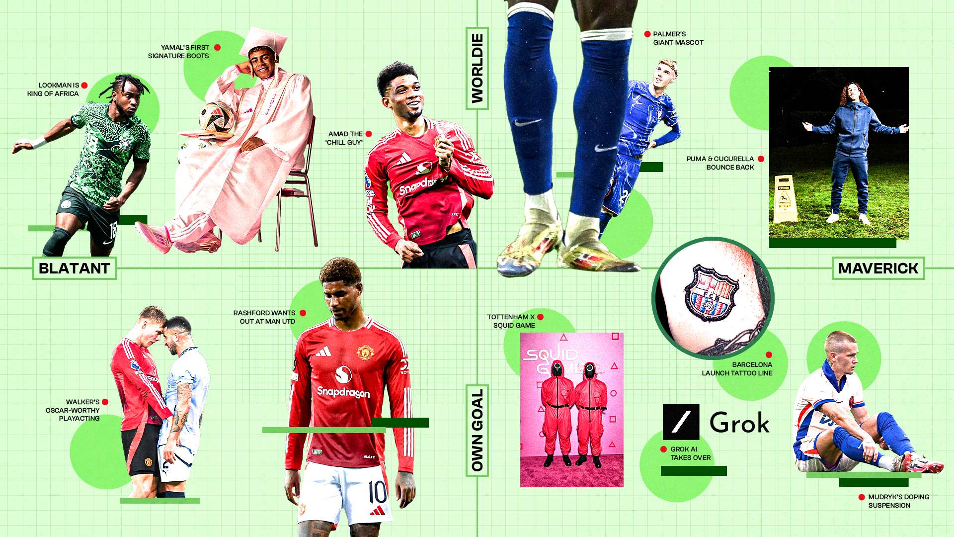 阿森納並非 阿森納並非